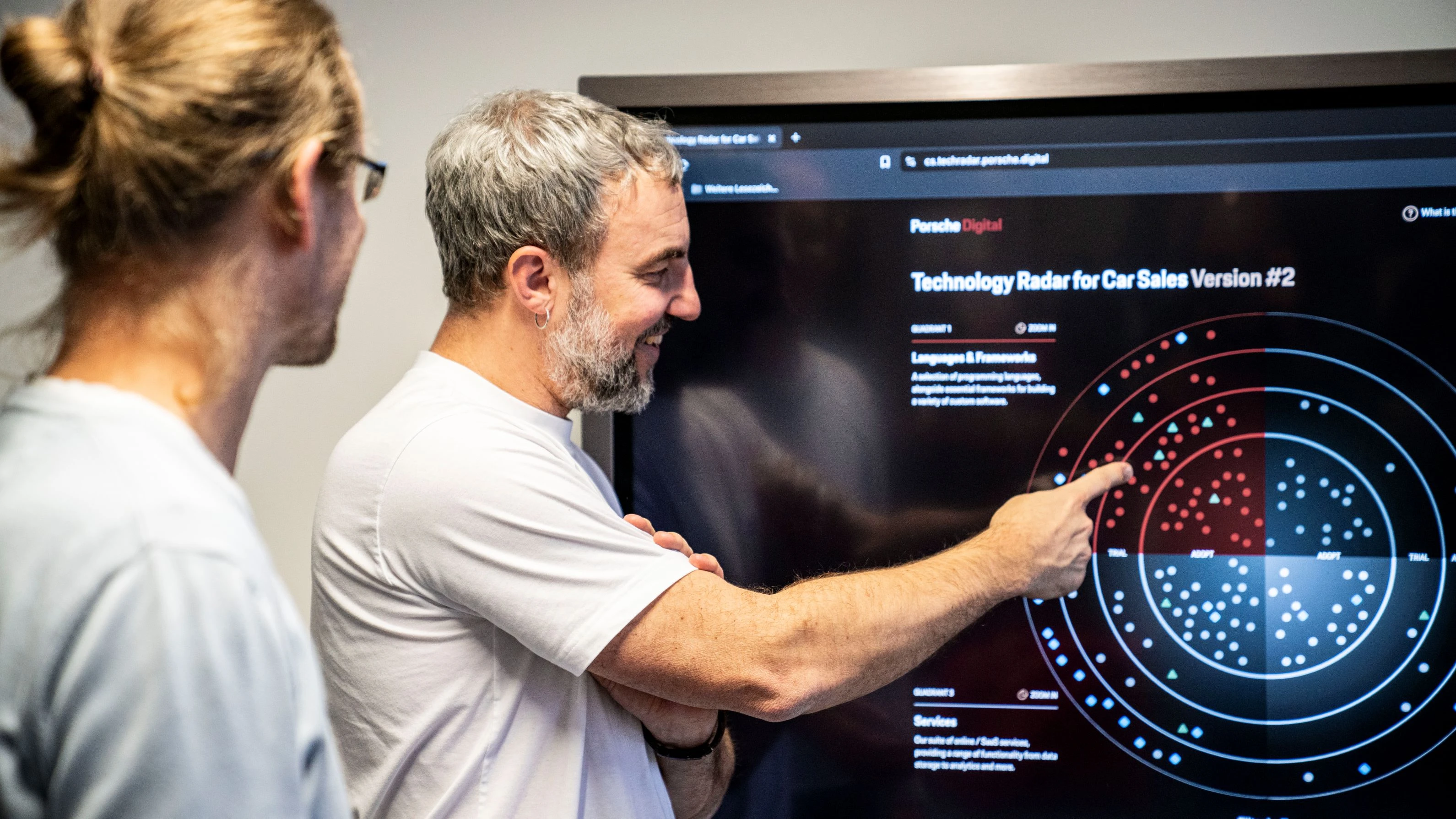 A team of developers standing in front of a screen that presents the Technology Radar