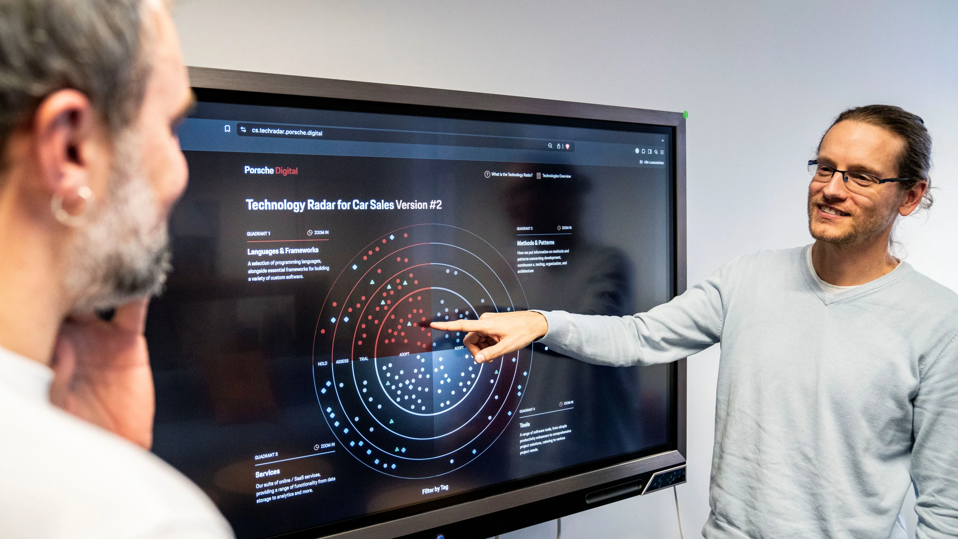 A team of developers standing in front of a screen that presents the Technology Radar